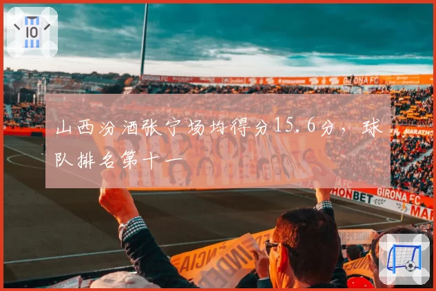 山西汾酒张宁场均得分15.6分，球队排名第十一